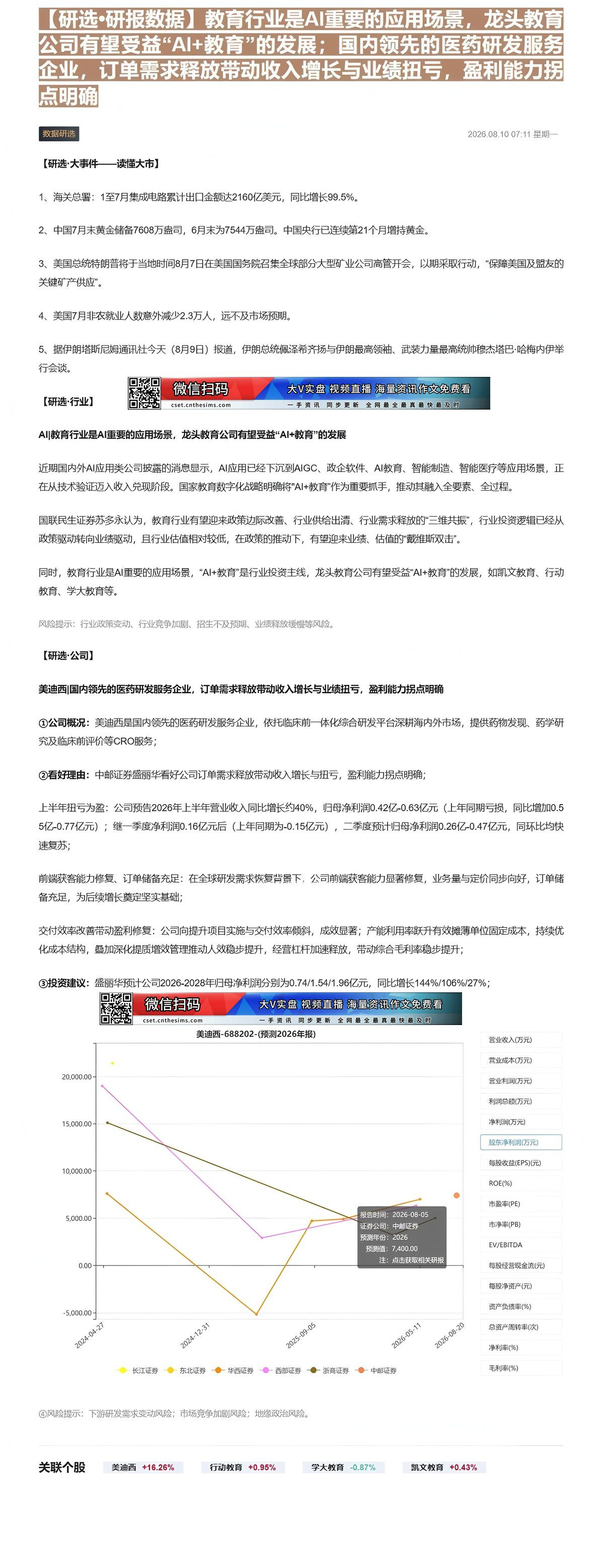【财联VIP专栏】【研选•研报数据】教育行业是AI重要的应用场景，龙头教育公司有望受益“AI+教育”的发展；国内领先的医......
