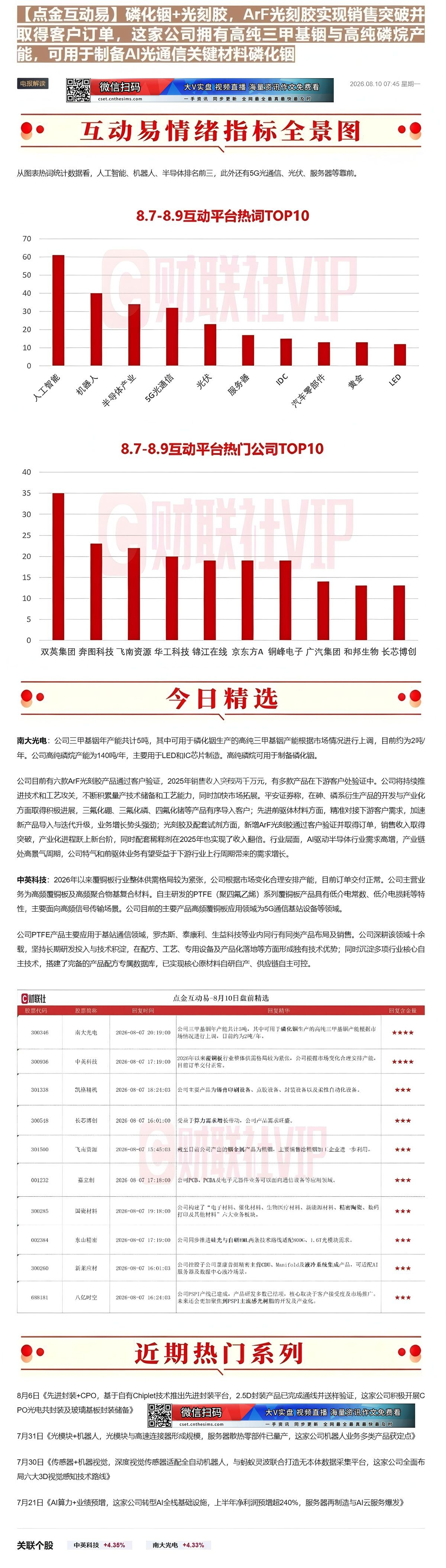【财联VIP专栏】【点金互动易】磷化铟+光刻胶，ArF光刻胶实现销售突破并取得客户订单，这家公司拥有高纯三甲基铟与高纯磷......