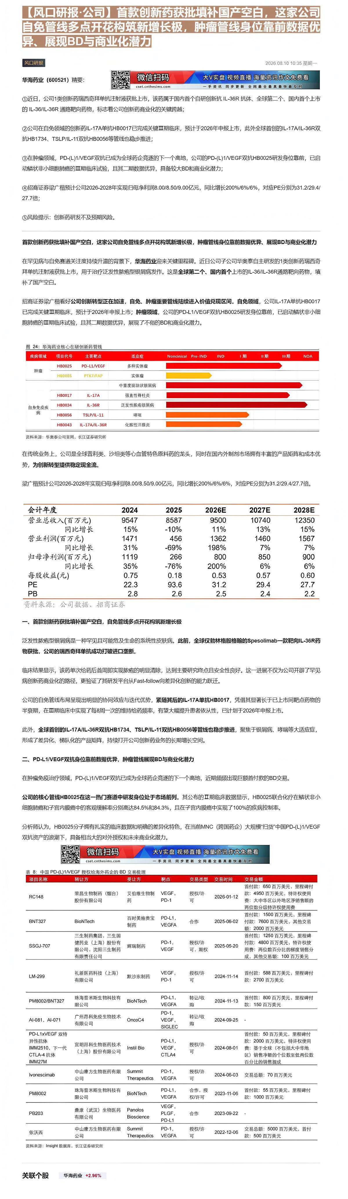 【财联VIP专栏】【风口研报·公司】首款创新药获批填补国产空白，这家公司自免管线多点开花构筑新增长极，肿瘤管线身位靠前数......