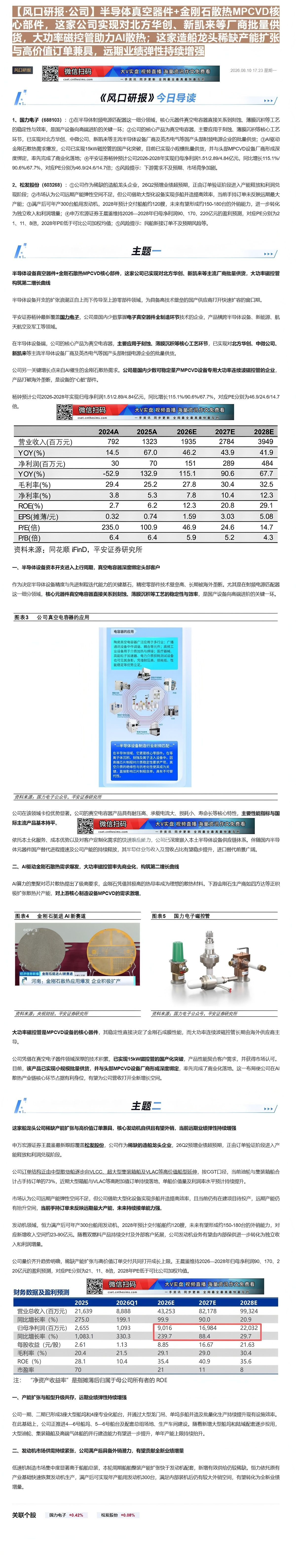 【财联VIP专栏】【风口研报·公司】半导体真空器件+金刚石散热MPCVD核心部件，这家公司实现对北方华创、新凯来等厂商批......