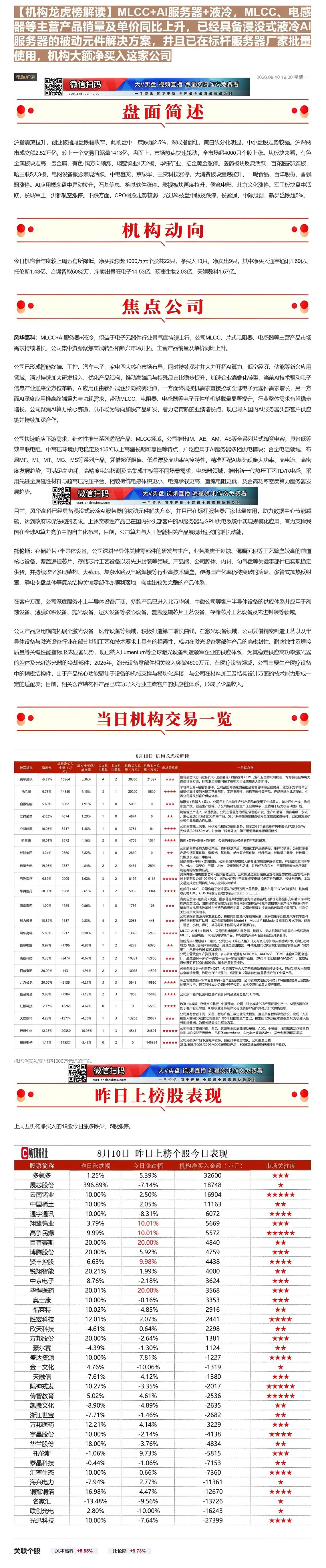 【财联VIP专栏】【机构龙虎榜解读】MLCC+AI服务器+液冷，MLCC、电感器等主营产品销量及单价同比上升，已经具备浸......