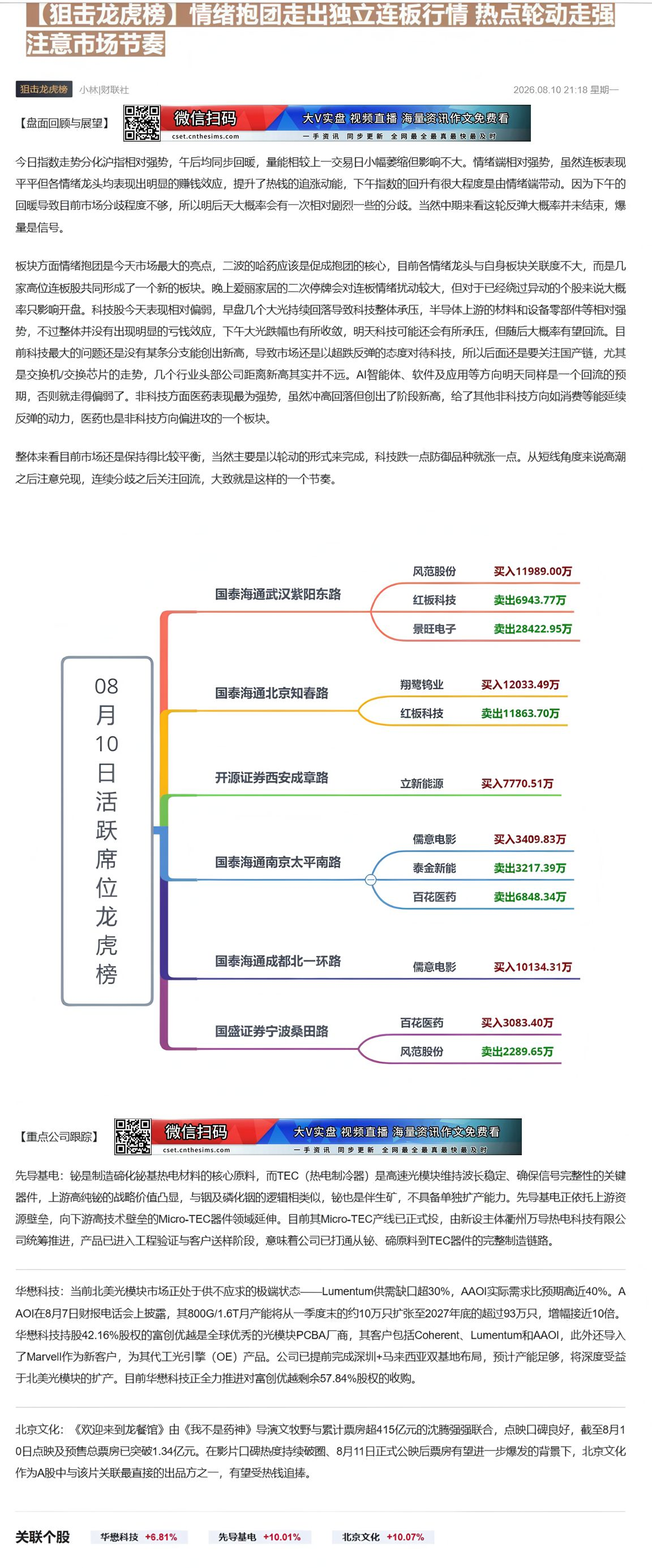 【财联VIP专栏】【狙击龙虎榜】情绪抱团走出独立连板行情 热点轮动走强注意市场节奏①铋/TEC与铟/磷化铟产业类似，上游......