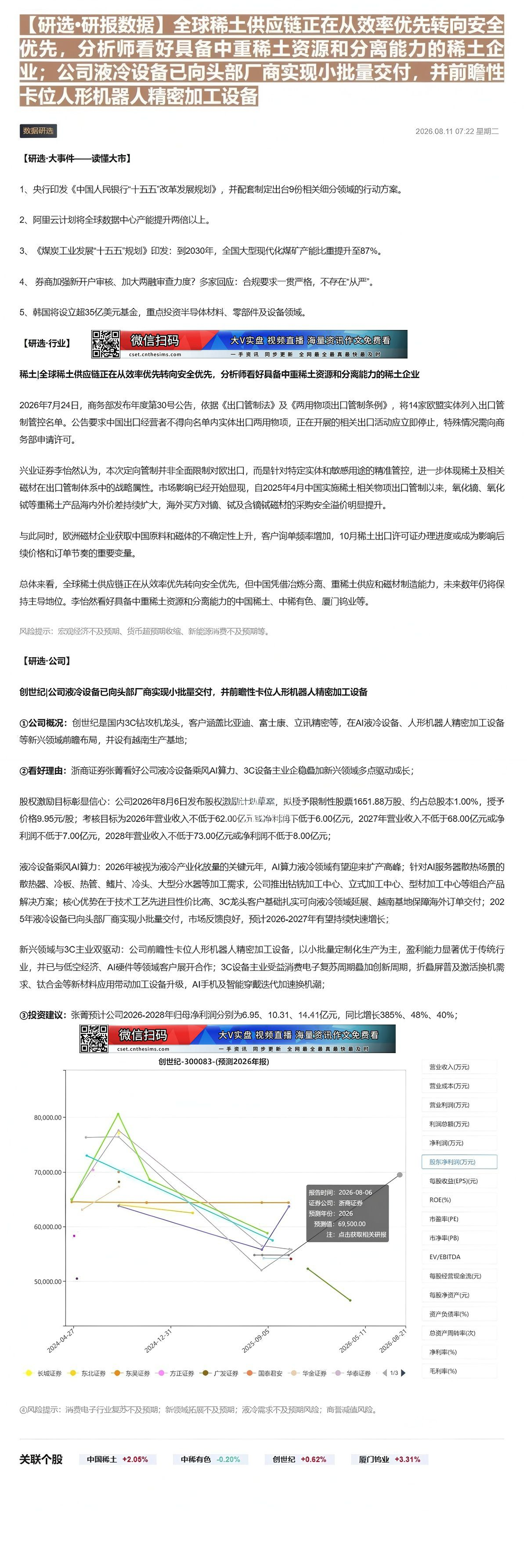 【财联VIP专栏】【研选•研报数据】全球稀土供应链正在从效率优先转向安全优先，分析师看好具备中重稀土资源和分离能力的稀土......