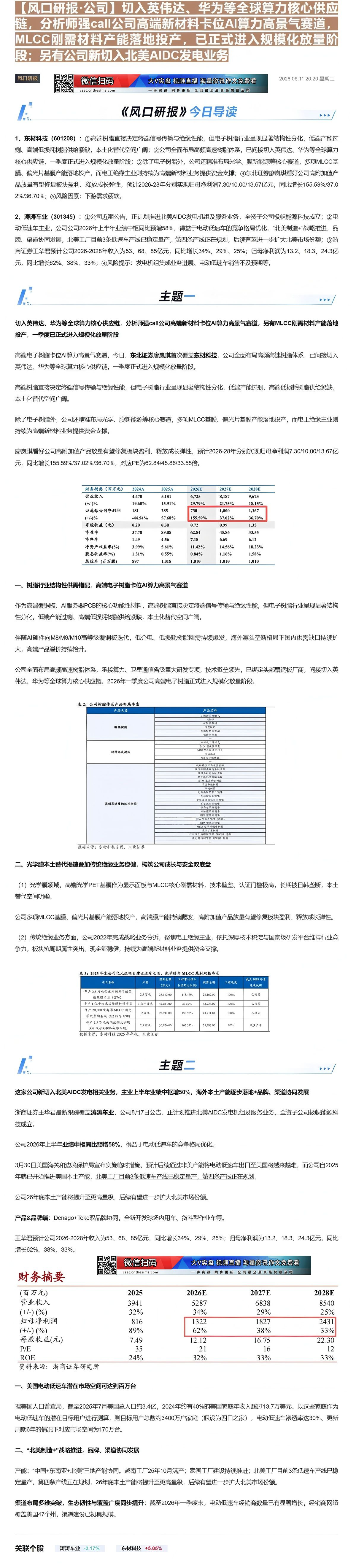 【财联VIP专栏】【风口研报·公司】切入英伟达、华为等全球算力核心供应链，分析师强call公司高端新材料卡位AI算力高景......