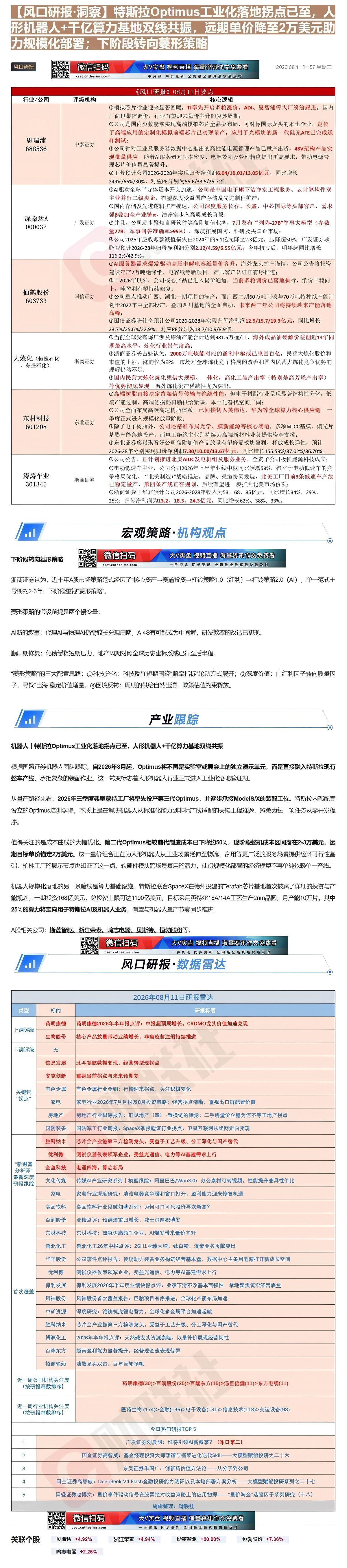 【财联VIP专栏】【风口研报·洞察】特斯拉Optimus工业化落地拐点已至，人形机器人+千亿算力基地双线共振，远期单价降......