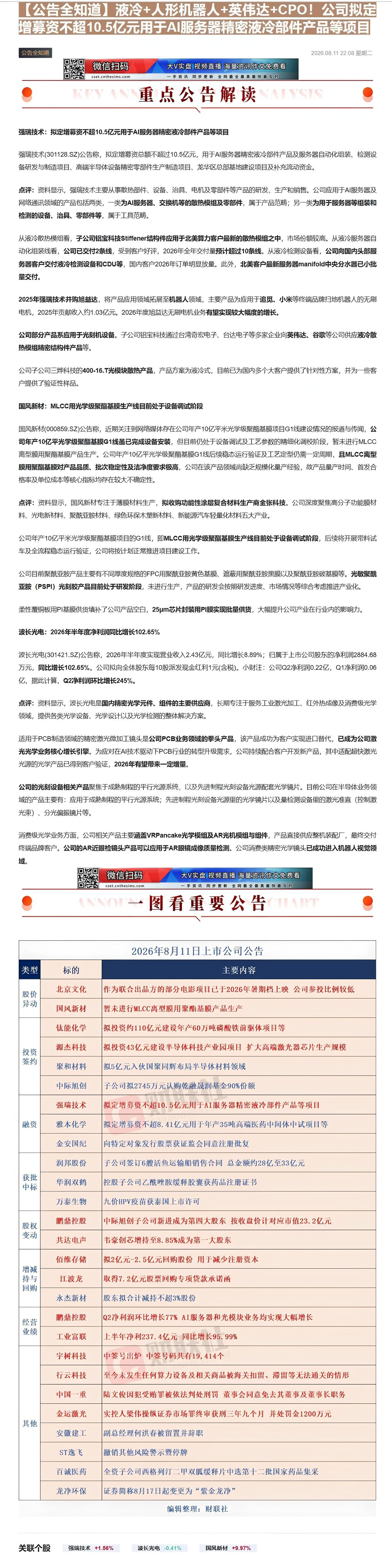 【财联VIP专栏】【公告全知道】液冷+人形机器人+英伟达+CPO！公司拟定增募资不超10.5亿元用于AI服务器精密液冷部......