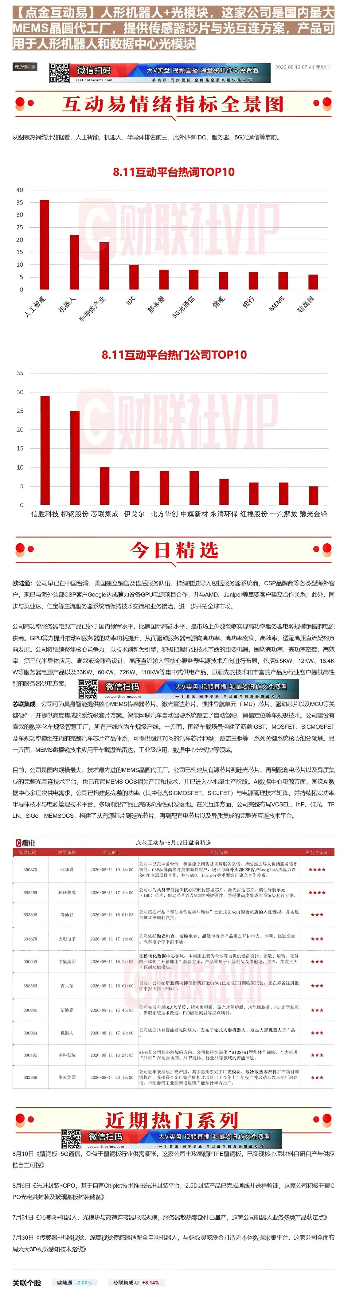 【财联VIP专栏】【点金互动易】人形机器人+光模块，这家公司是国内最大MEMS晶圆代工厂，提供传感器芯片与光互连方案，产......