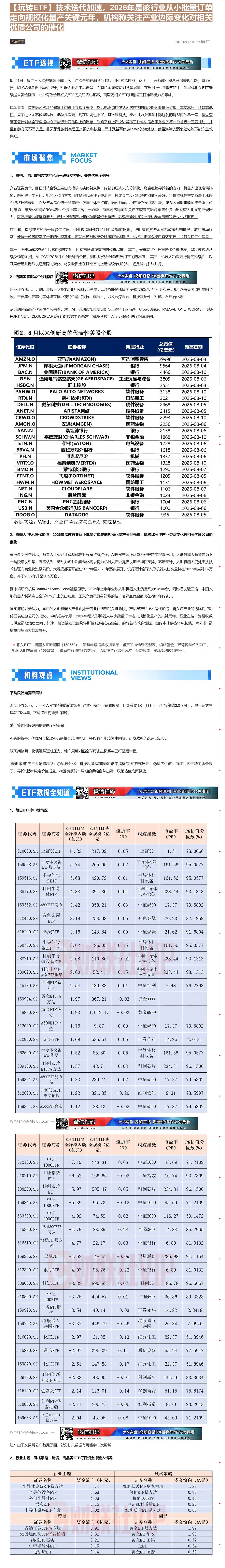 【财联VIP专栏】【玩转ETF】技术迭代加速，2026年是该行业从小批量订单走向规模化量产关键元年，机构称关注产业边际变......