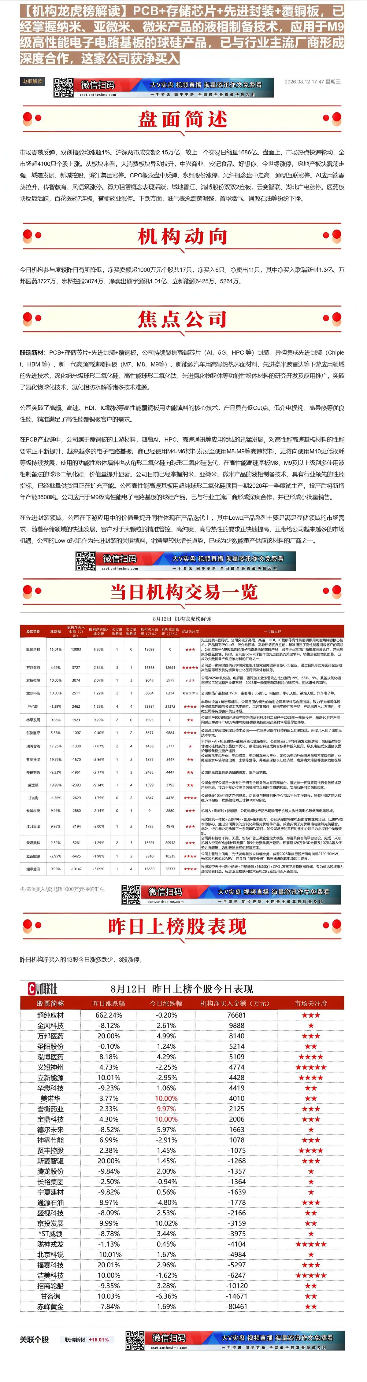 【财联VIP专栏】【机构龙虎榜解读】PCB+存储芯片+先进封装+覆铜板，已经掌握纳米、亚微米、微米产品的液相制备技术，应......