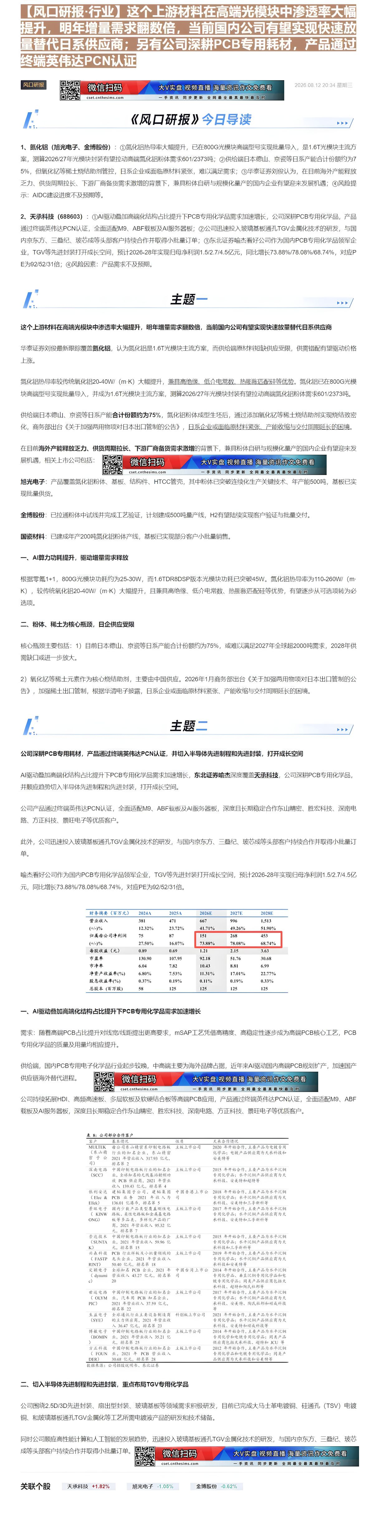 财联VIP专栏】【风口研报·行业】这个上游材料在高端光模块中渗透率大幅提升，明年增量需求翻数倍，当前国内公司有望实现快速......