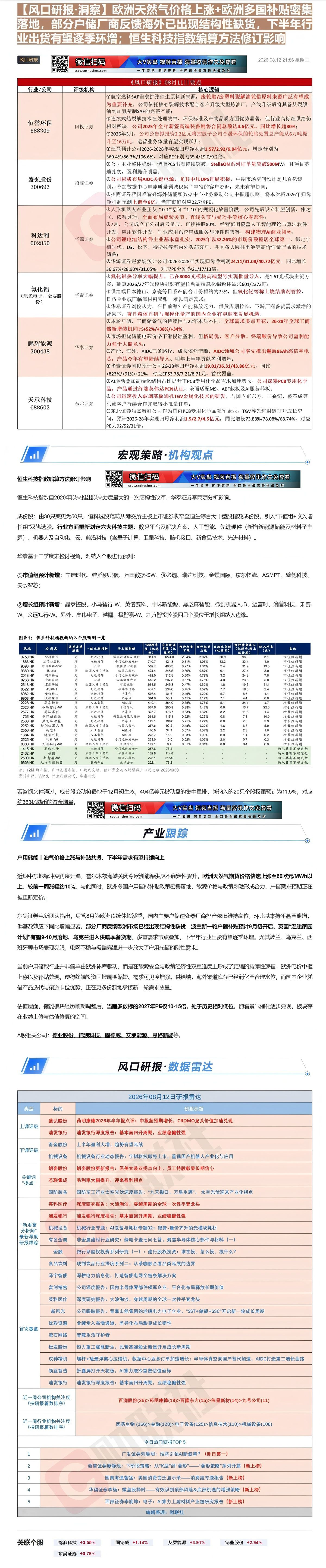 【财联VIP专栏】【风口研报·洞察】欧洲天然气价格上涨+欧洲多国补贴密集落地，部分户储厂商反馈海外已出现结构性缺货，下半......