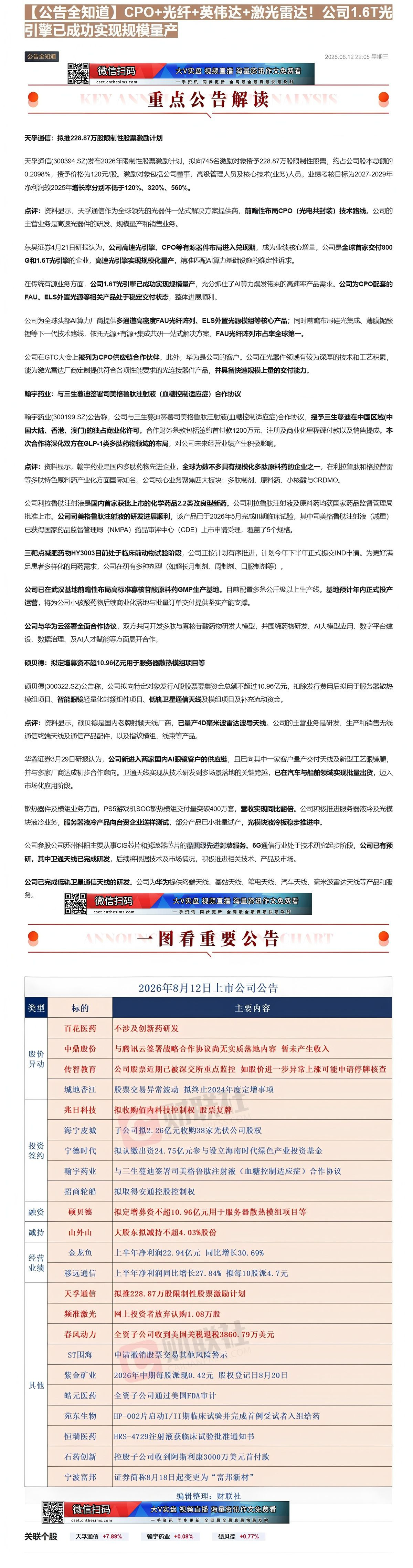【财联VIP专栏】【公告全知道】CPO+光纤+英伟达+激光雷达！公司1.6T光引擎已成功实现规模量产①CPO+光纤+英伟......
